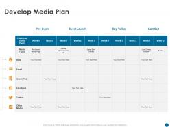 Develop media plan official announcement ppt powerpoint presentation styles outline