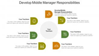 Develop middle manager responsibilities ppt powerpoint presentation show cpb