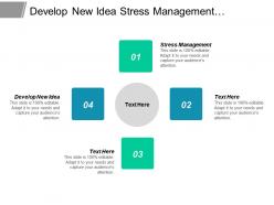 Develop New Idea Stress Management Performance Metrics Decision Tree Cpb