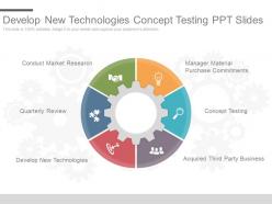 Develop new technologies concept testing ppt slides