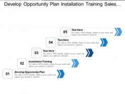 Develop Opportunity Plan Installation Training Sales Information Gathering