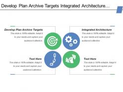 Develop plan archive targets integrated architecture stakeholder analysis