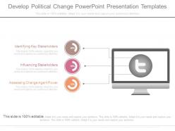 Develop political change powerpoint presentation templates