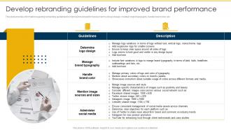 Develop Rebranding Guidelines For Improved Brand Performance Rebranding Retaining Brand