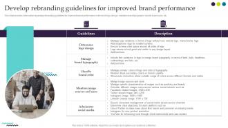 Develop Rebranding Guidelines For Improved Brand Performance Ultimate Guide For Successful Rebranding
