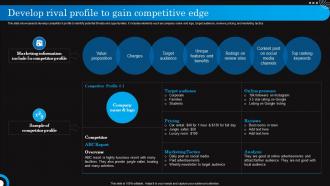 Develop Rival Profile To Gain Competitive Edge Hospitality And Tourism Strategies Marketing Mkt Ss V