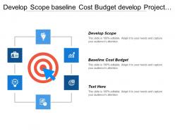 Develop scope baseline cost budget develop project charter