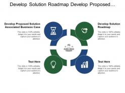 Develop solution roadmap develop proposed solution associated business case