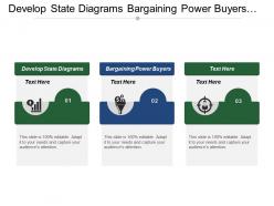 Develop state diagrams bargaining power buyers sharing strategies