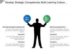 Develop strategic competencies build learning culture buyer volume