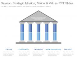 Develop strategic mission vision and values ppt slides
