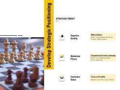 Develop strategic positioning ppt powerpoint presentation example