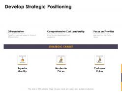 Develop strategic positioning ppt powerpoint presentation model outfit