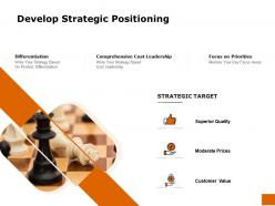 Develop strategic positioning ppt powerpoint presentation pictures graphics