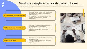 Develop Strategies To Establish Global Mindset Global Product Market Expansion Guide