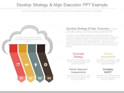 Develop strategy and align execution ppt example