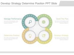 Develop Strategy Determine Position Ppt Slide