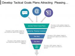 Develop tactical goals plans attracting pleasing customers competing successfully
