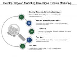 Develop targeted marketing campaigns execute marketing campaigns convenient location
