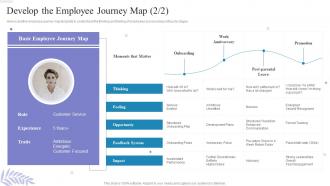 Develop The Employee Journey Map How To Build A High Performing Workplace Culture