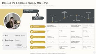 Develop The Employee Journey Map How To Create The Best Ex Strategy