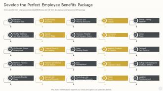 Develop The Perfect Employee Benefits Package How To Create The Best Ex Strategy
