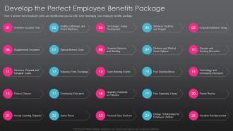 Develop the perfect employee developing employee experience strategy organization