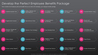 Develop The Perfect Employee Developing Employee Experience Strategy ...