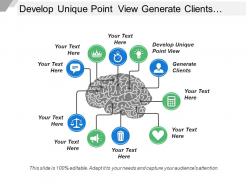 Develop Unique Point View Generate Clients Generate Clients Impact