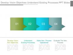 Develop vision objectives understand existing processes ppt slide