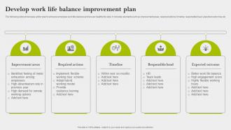 Develop Work Life Balance Improvement Plan Implementing Employee Engagement Strategies