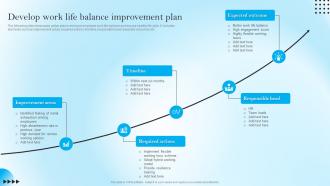 Develop Work Life Balance Improvement Plan Strategic Staff Engagement Action Plan
