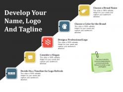 Develop your name logo and tagline ppt model
