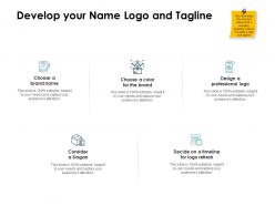 Develop your name logo and tagline ppt powerpoint presentation slides