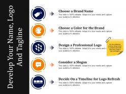Develop your name logo and tagline presentation visual aids