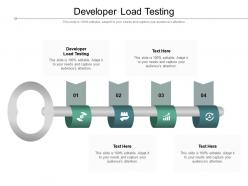 Developer load testing ppt powerpoint presentation infographics template cpb