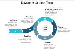 Developer support tools ppt powerpoint presentation infographic template slides cpb