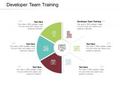 Developer team training ppt powerpoint presentation ideas design inspiration cpb