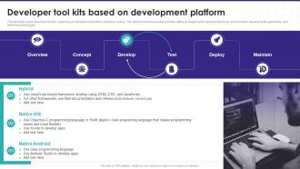 Developer Tool Kits Based On Development Platform Enterprise Software Playbook