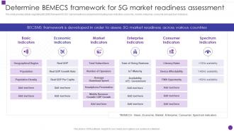Developing 5g Transformative Technology Determine Bemecs Framework For 5g Market Readiness Assessment
