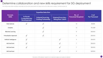 Developing 5g Transformative Technology Determine Collaboration And New Skills Requirement For 5g Deployment