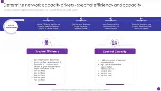 Developing 5g Transformative Technology Determine Network Capacity Drivers Spectral Efficiency And Capacity