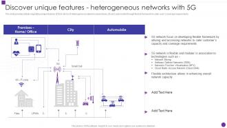 Developing 5g Transformative Technology Discover Unique Features Heterogeneous Networks With 5g