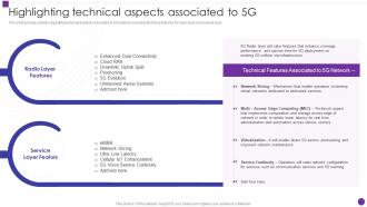 Developing 5g Transformative Technology Highlighting Technical Aspects Associated To 5g