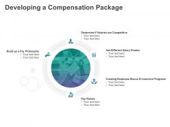 Developing a compensation package pay raises ppt powerpoint presentation clipart images