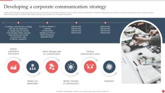 Developing A Corporate Communication Strategy Best Practices And Guide