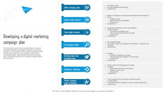 Developing A Digital Marketing Campaign Plan
