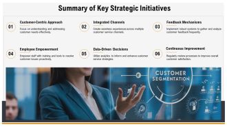 Developing A Holistic Customer Service Strategy Framework PPT Slides AT Graphical Good