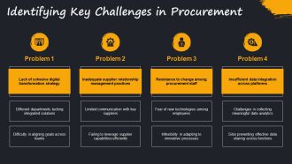 Developing A Procurement Roadmap For Digital Transformation Success PPT Presentation AT Colorful Pre-designed