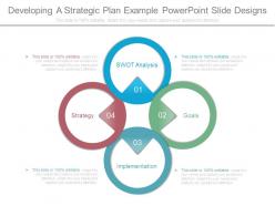 Developing a strategic plan example powerpoint slide designs